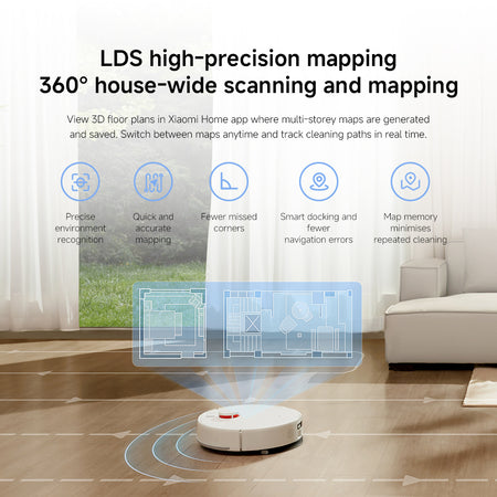 Image 17 for Xiaomi Robot Vacuum Cleaner H40