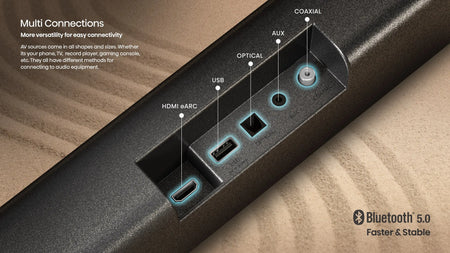Image 1 for Hisense AX5100G 5.1 Channel Soundbar System