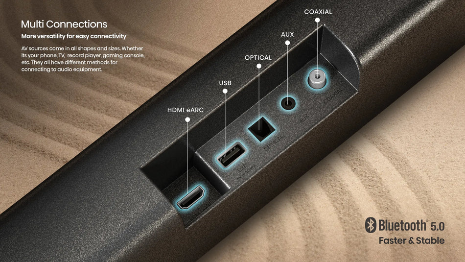 Image 2 for Hisense AX5100G 5.1 Channel Soundbar System