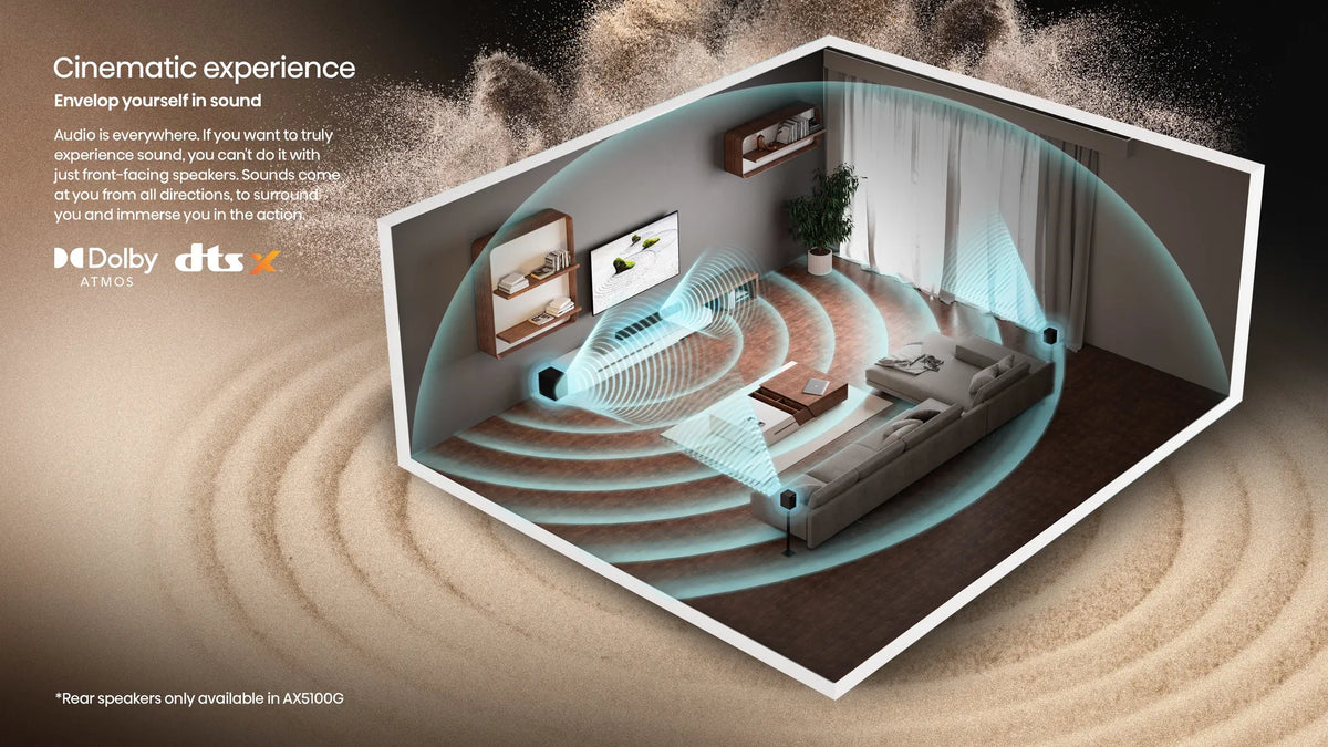 Image 16 for Hisense AX5100G 5.1 Channel Soundbar System