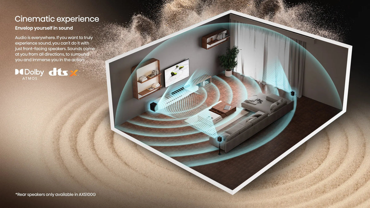 Image 15 for Hisense AX5100G 5.1 Channel Soundbar System