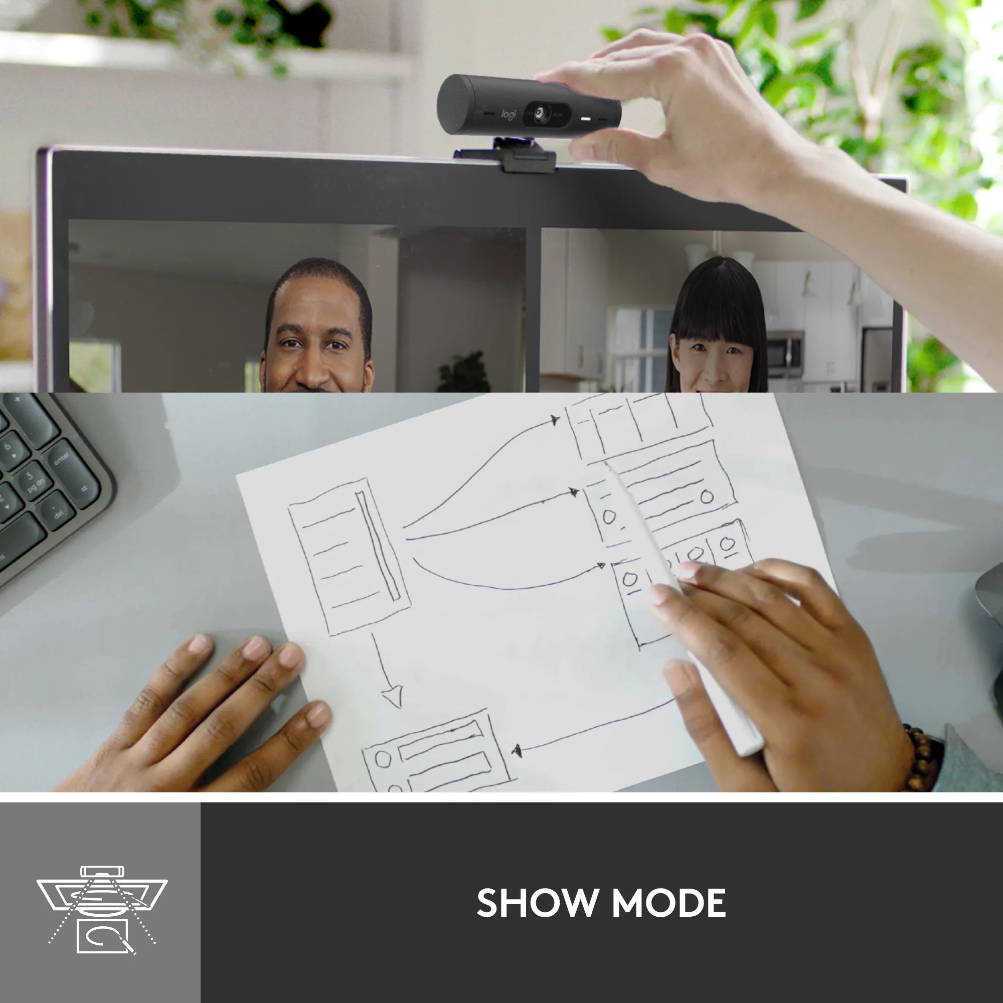 Image 16 for Logitech Brio 500 USB-C Webcam