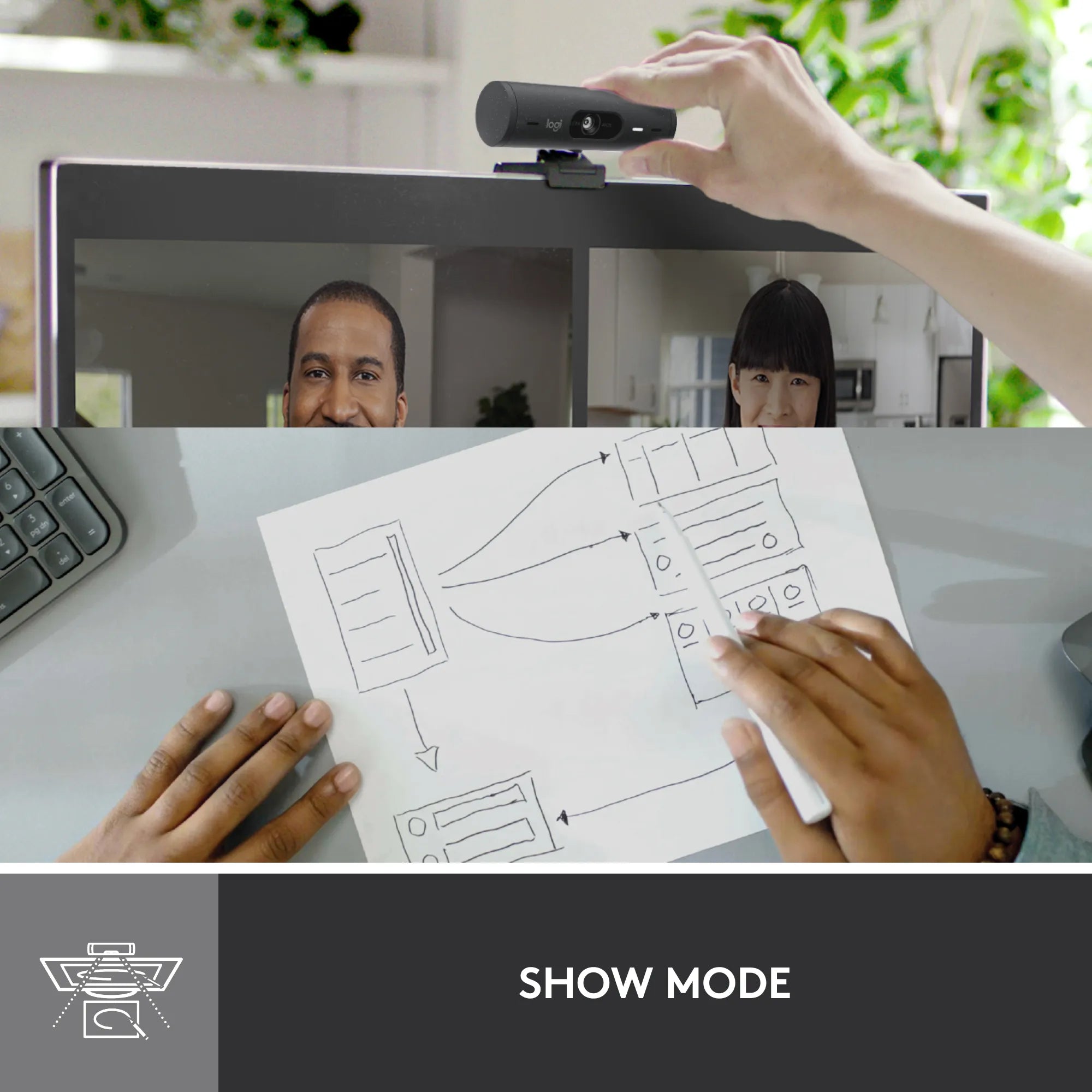 Image 15 for Logitech Brio 500 USB-C Webcam