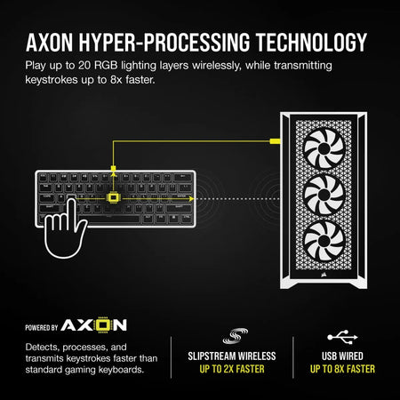Image 2 for Corsair K100 AIR Wireless RGB Mechanical Keyboard