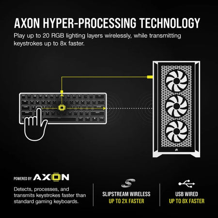 Image 1 for Corsair K100 AIR Wireless RGB Mechanical Keyboard