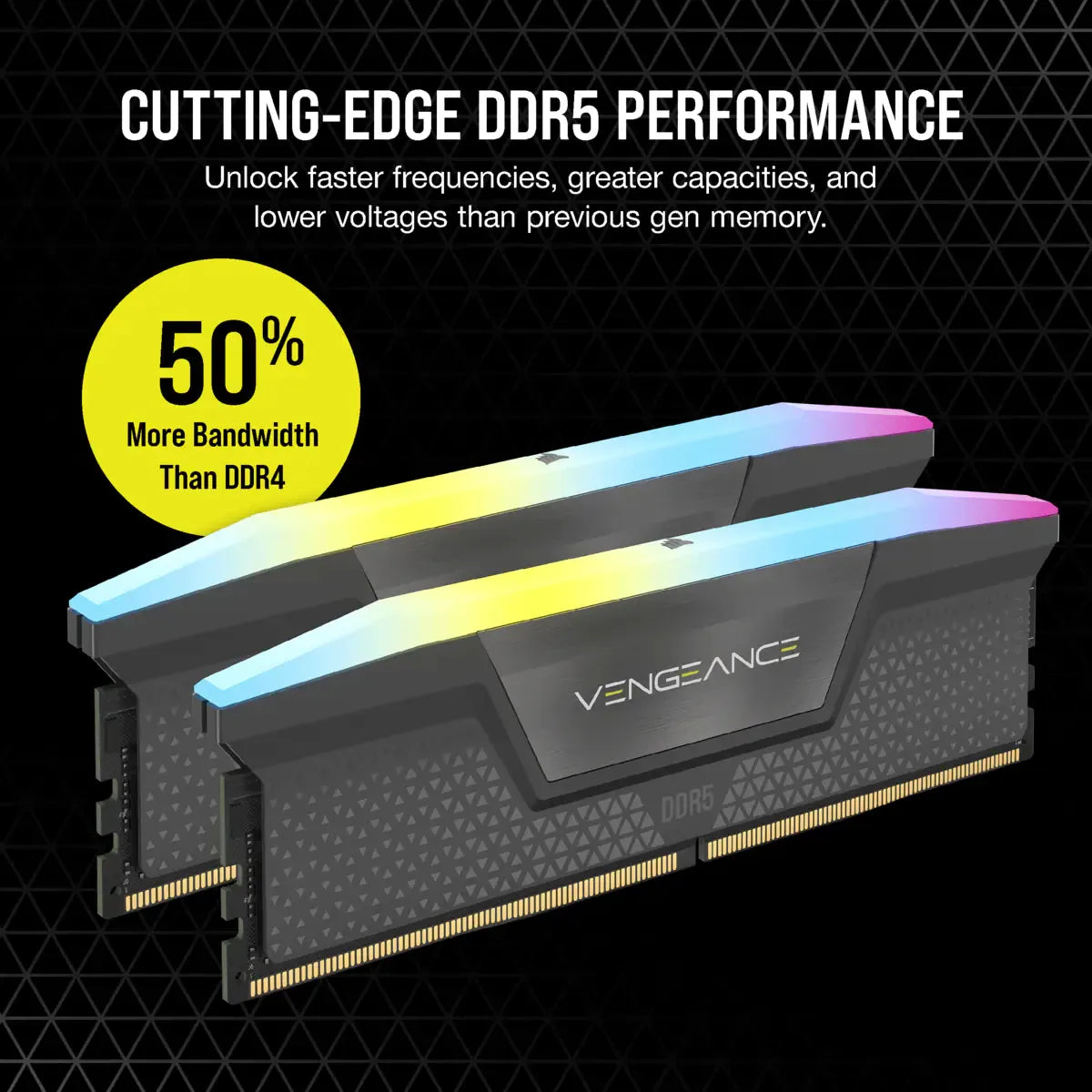 Image 13 for Corsair Vengeance RGB DDR5 32GB Memory Kit