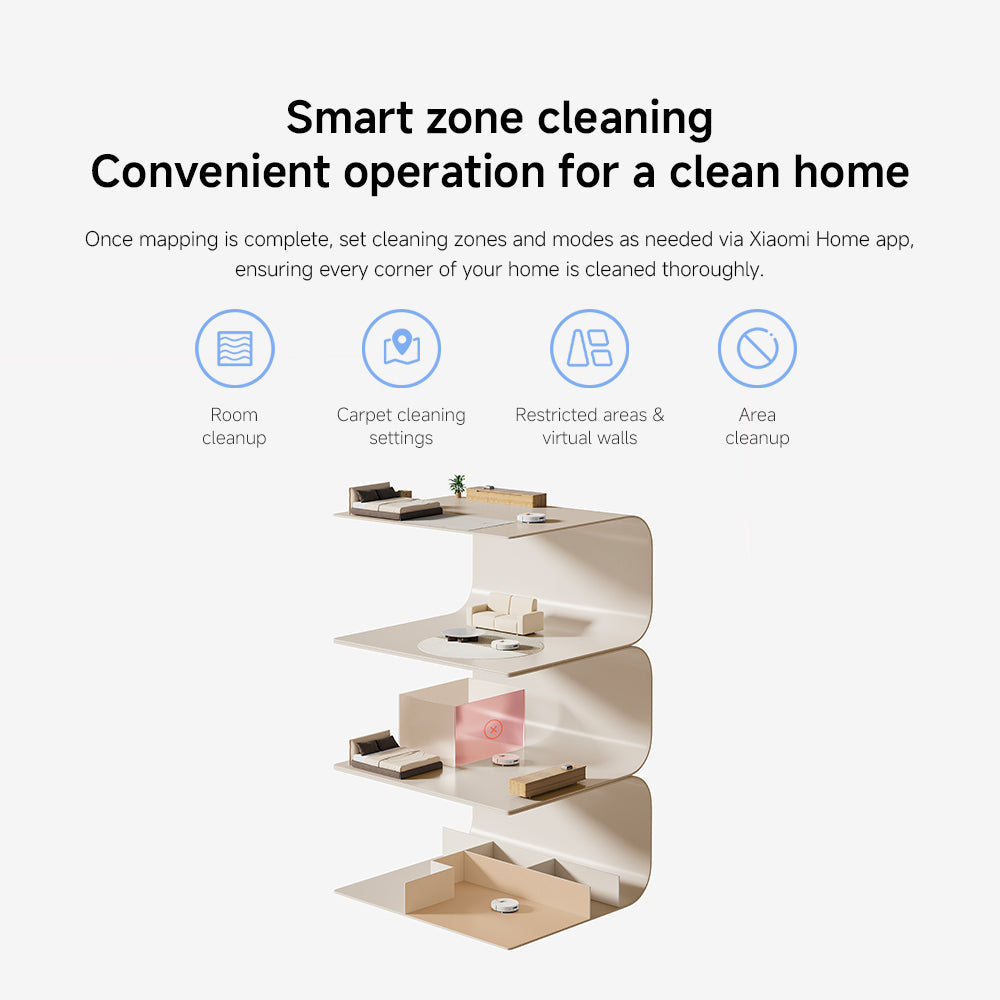 Image 19 for Xiaomi Robot Vacuum Cleaner H40