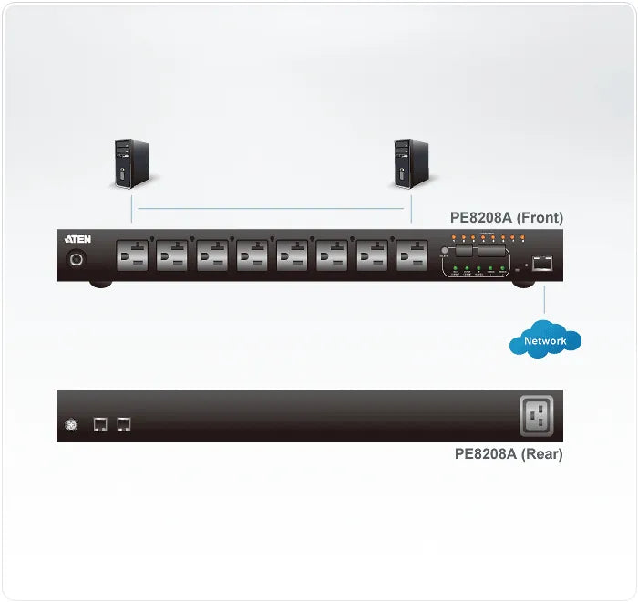 Image 2 for ATEN 8-Outlet Metered PDU with 16A Per Outlet