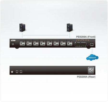 Image 2 for ATEN 8-Outlet Metered PDU with 16A Per Outlet