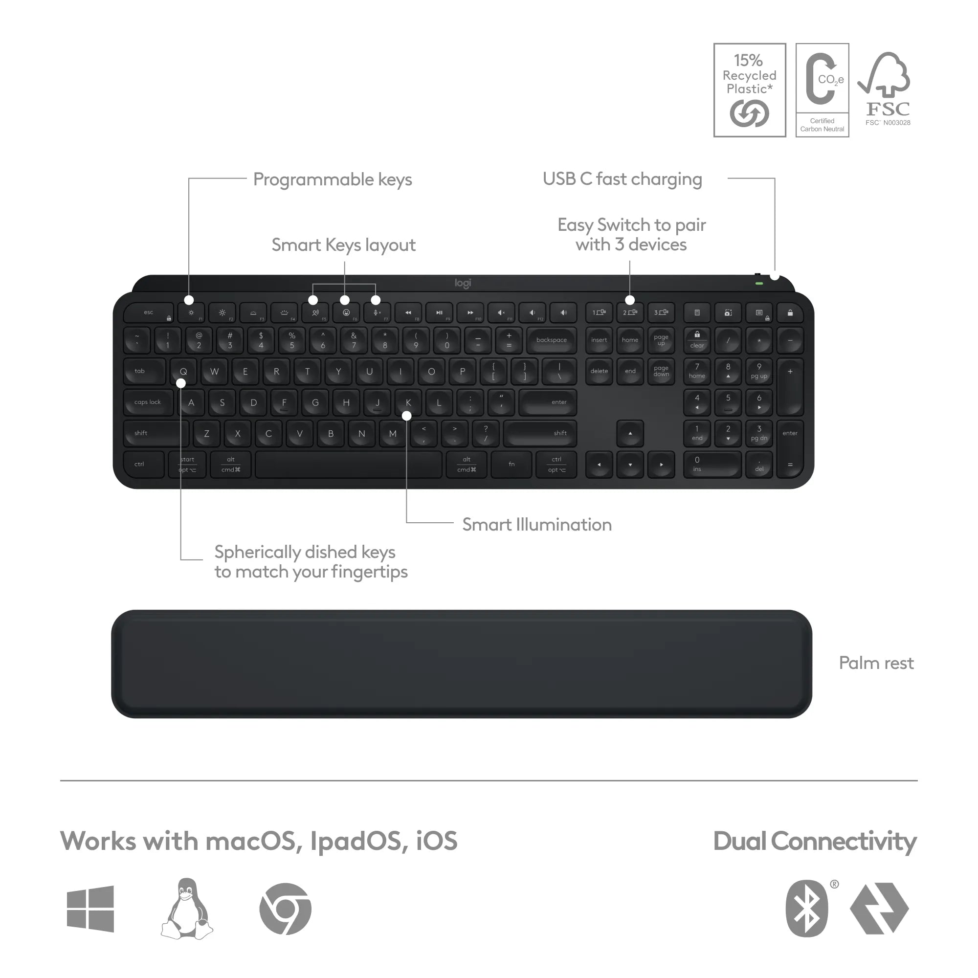 Image 5 for Logitech MX Keys S Performance Combo with MX Master 3S - Graphite