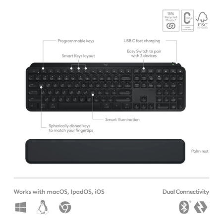 Image 5 for Logitech MX Keys S Performance Combo with MX Master 3S - Graphite