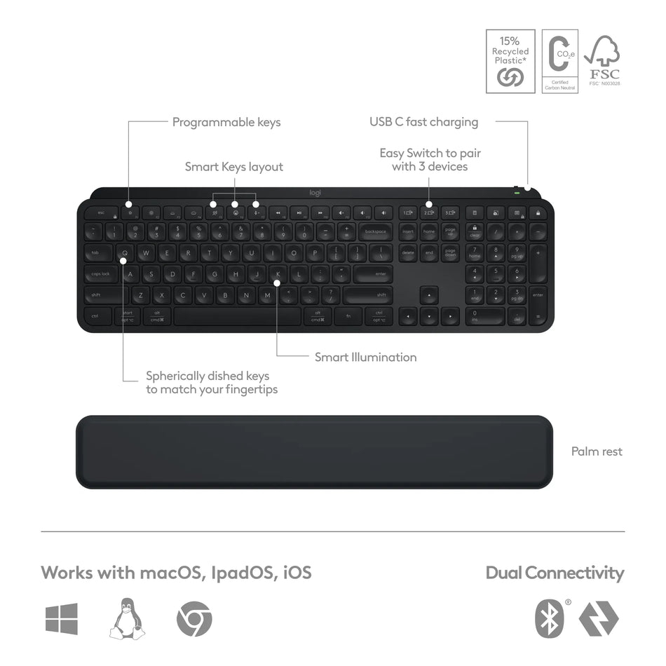Image 5 for Logitech MX Keys S Performance Combo with MX Master 3S - Graphite