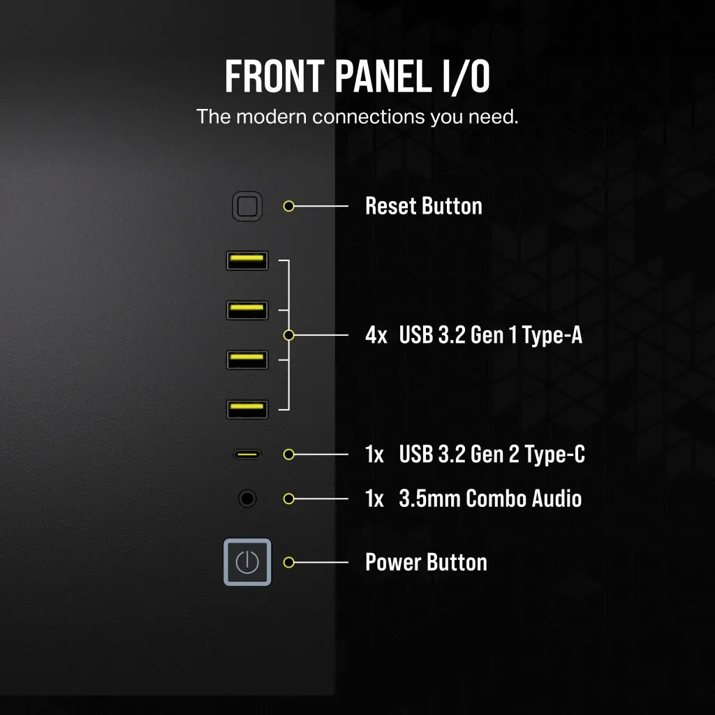 Image 3 for Corsair 6500X RGB Mid-Tower Black Dual Chamber PC Case