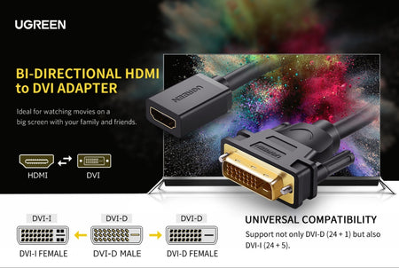Image 4 for UGREEN DVI to HDMI Cable Adapter 15cm | Male to Female | 1080p Full HD – Black
