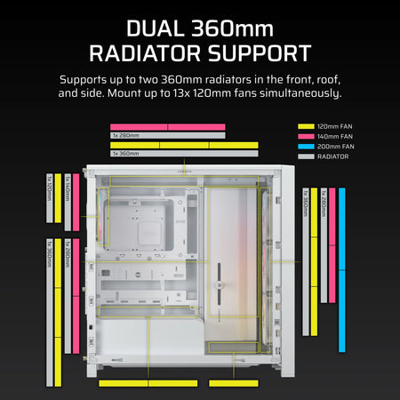Image 3 for FRAME 4000D LCD RS ARGB Premium Mid-Tower PC Case