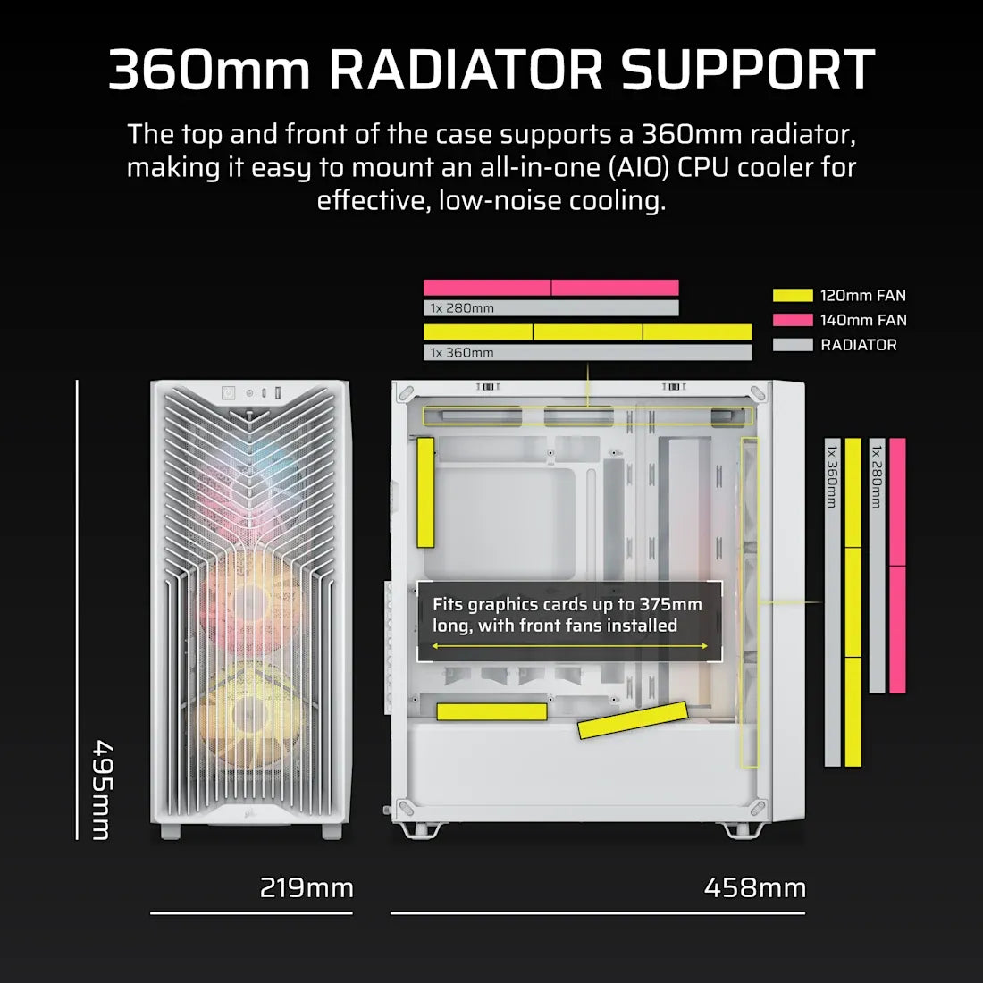 Image 3 for 3200D RS ARGB Mid-Tower PC Case