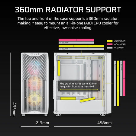 Image 3 for 3200D RS ARGB Mid-Tower PC Case