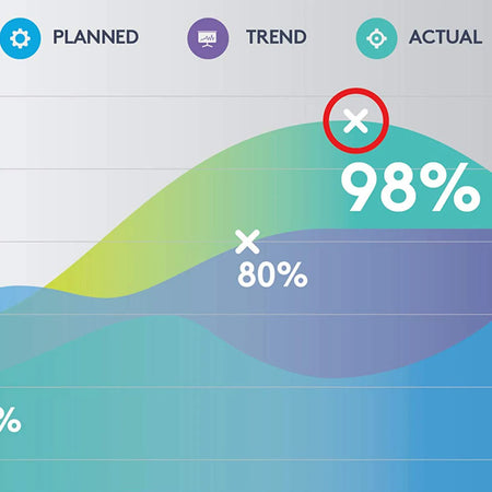 Image 2 for Logitech Spotlight Presentation Remote - Slate Grey (910-004861)