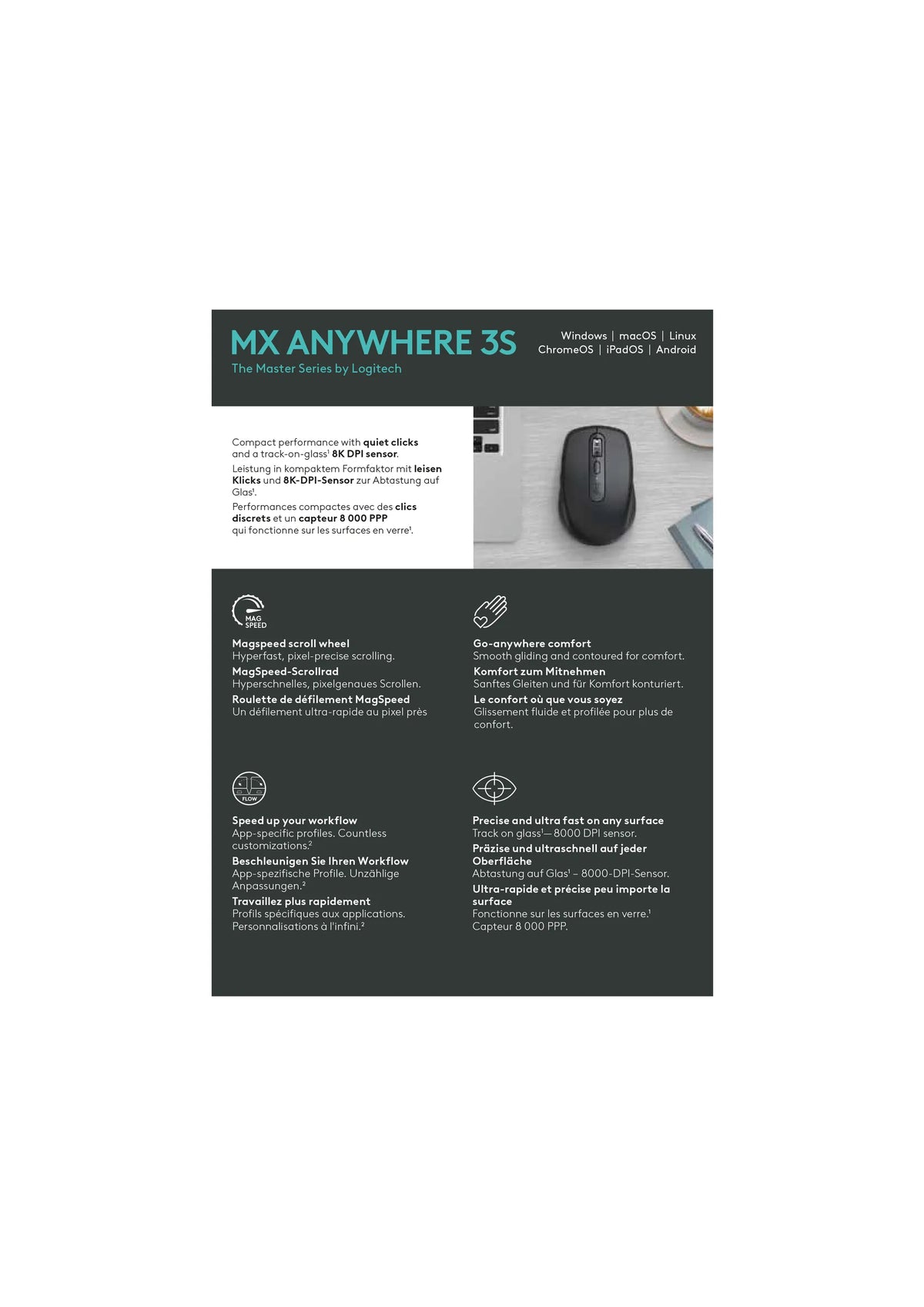 Image 5 for Logitech MX Anywhere 3S Wireless Mouse