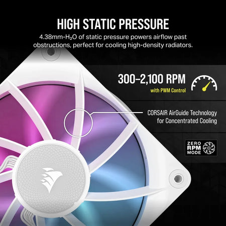 Image 1 for Corsair iCUE LINK RX120 RGB 120mm White Fan