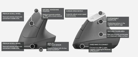 Image 2 for Logitech MX Vertical Ergonomic Mouse - Graphite