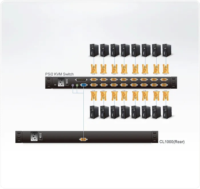 Image 1 for ATEN 17" Slideaway PS/2 VGA LCD Console