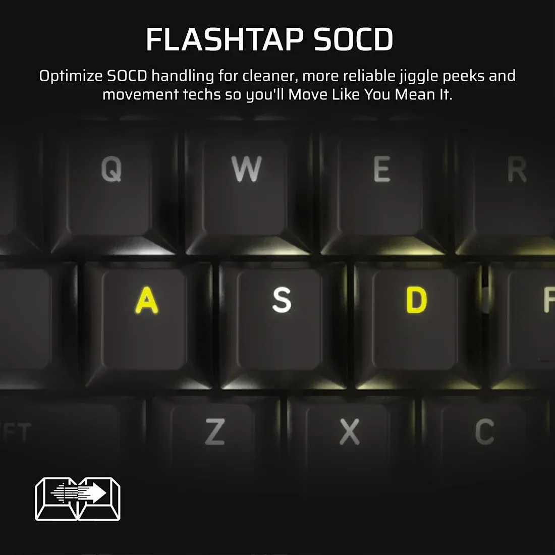 Image 7 for Corsair VANGUARD PRO 96% Hall Effect Gaming Keyboard - MGX Hyperdrive magnetic switches - Black. 