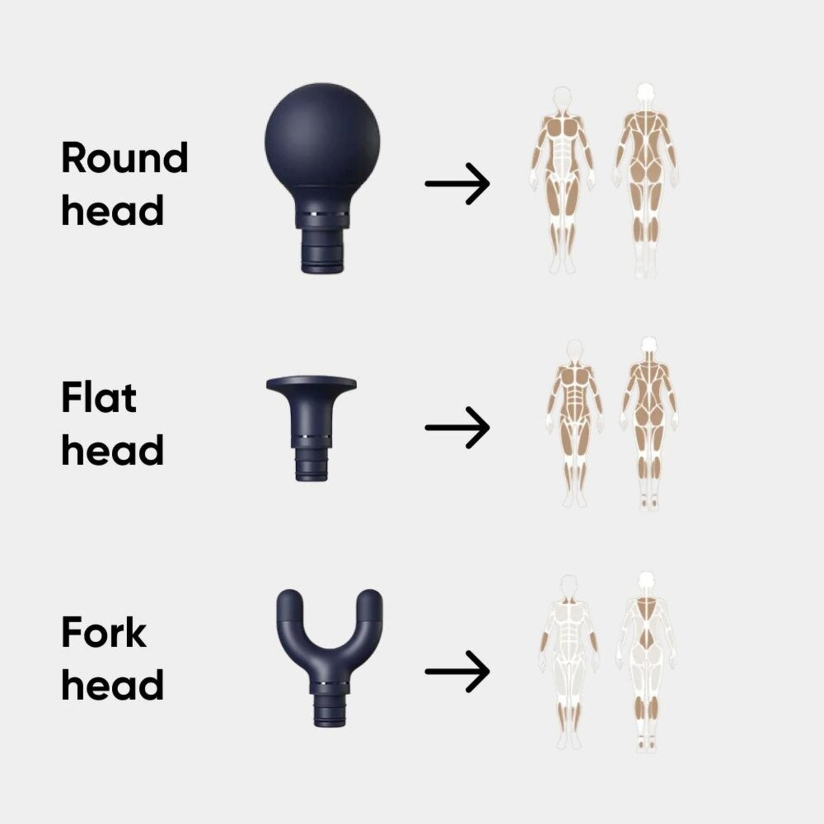 Image 7 for Xiaomi Massage Gun 2