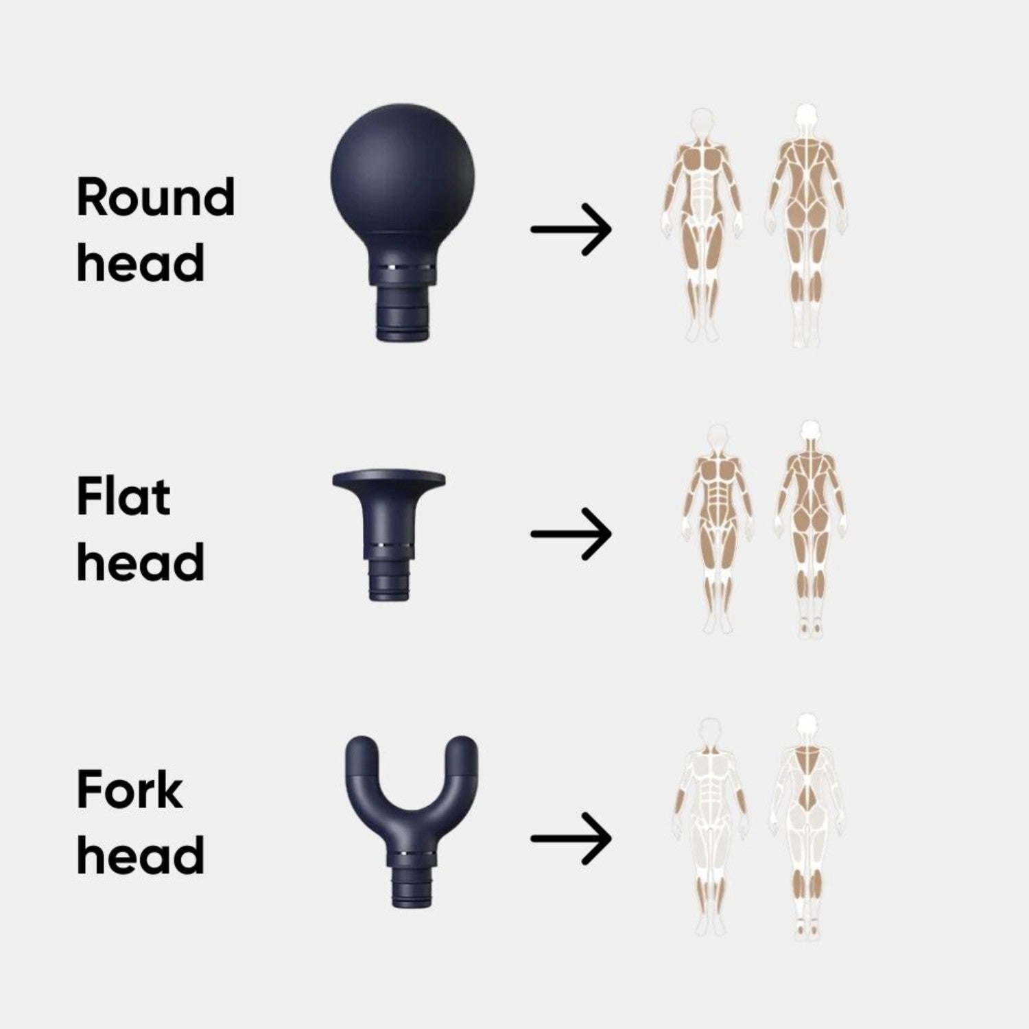 Image 7 for Xiaomi Massage Gun 2
