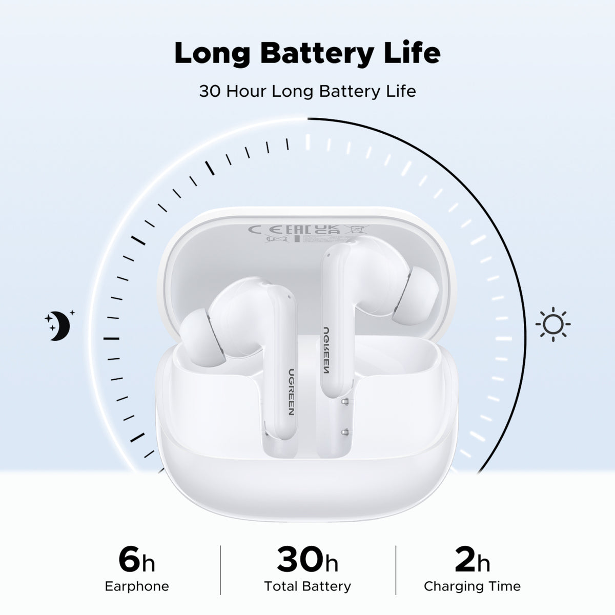 Image 5 for UGREEN EchoBuds Magic Wireless (In-Ear Earphones)–White