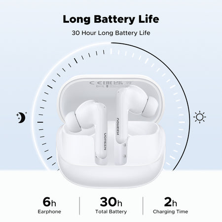 Image 5 for UGREEN EchoBuds Magic Wireless (In-Ear Earphones)–White