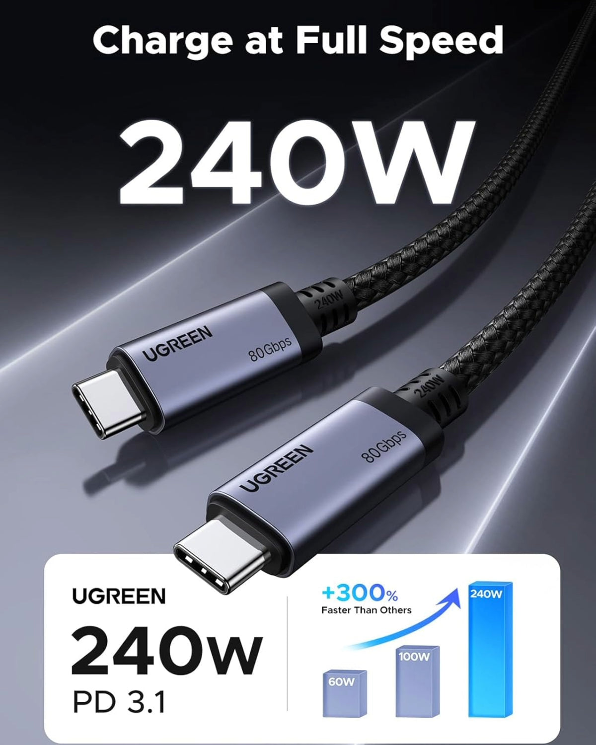 Image 3 for UGREEN USB4 Gen4 240W USB-C to USB-C Cable (Black)