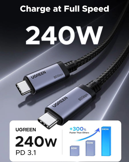 Image 3 for UGREEN USB4 Gen4 240W USB-C to USB-C Cable (Black)