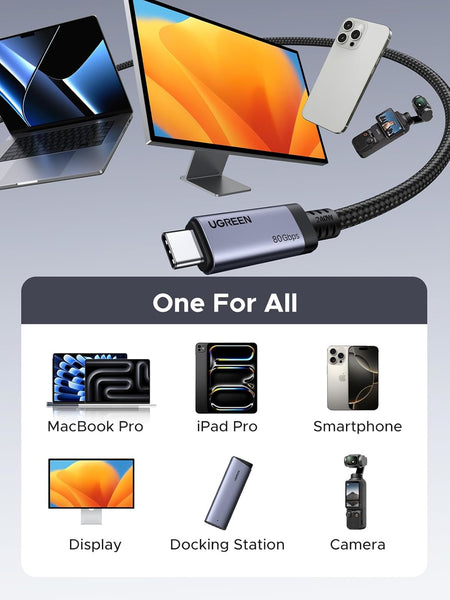 Image 5 for UGREEN USB4 Gen4 240W USB-C to USB-C Cable (Black)