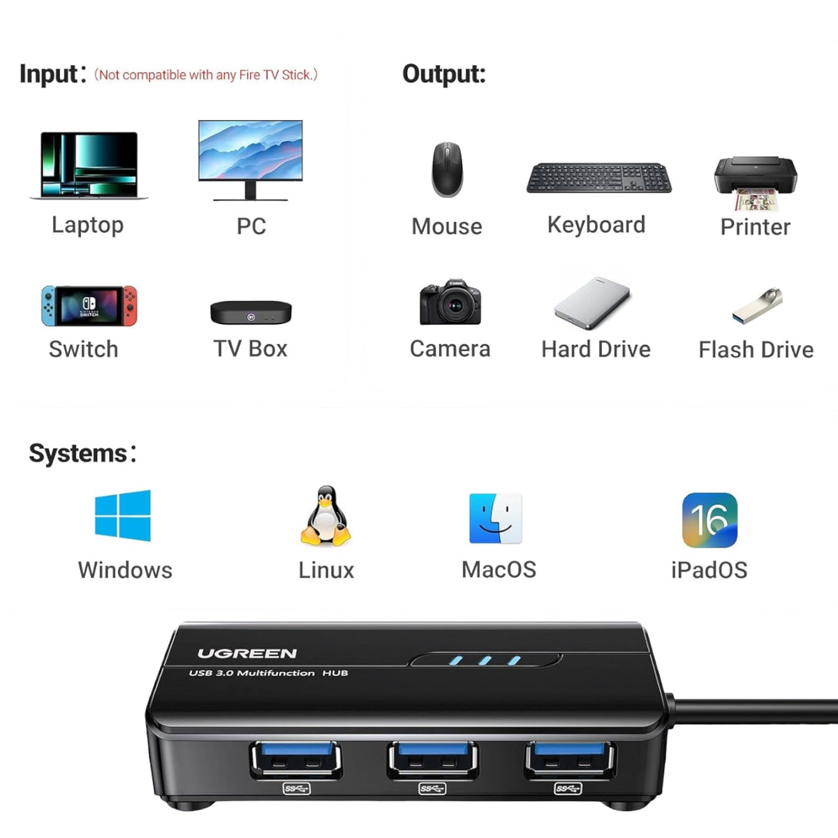 Image 5 for UGREEN USB Type-A Male to Ethernet Adapter with 3-Port USB Hub – Black