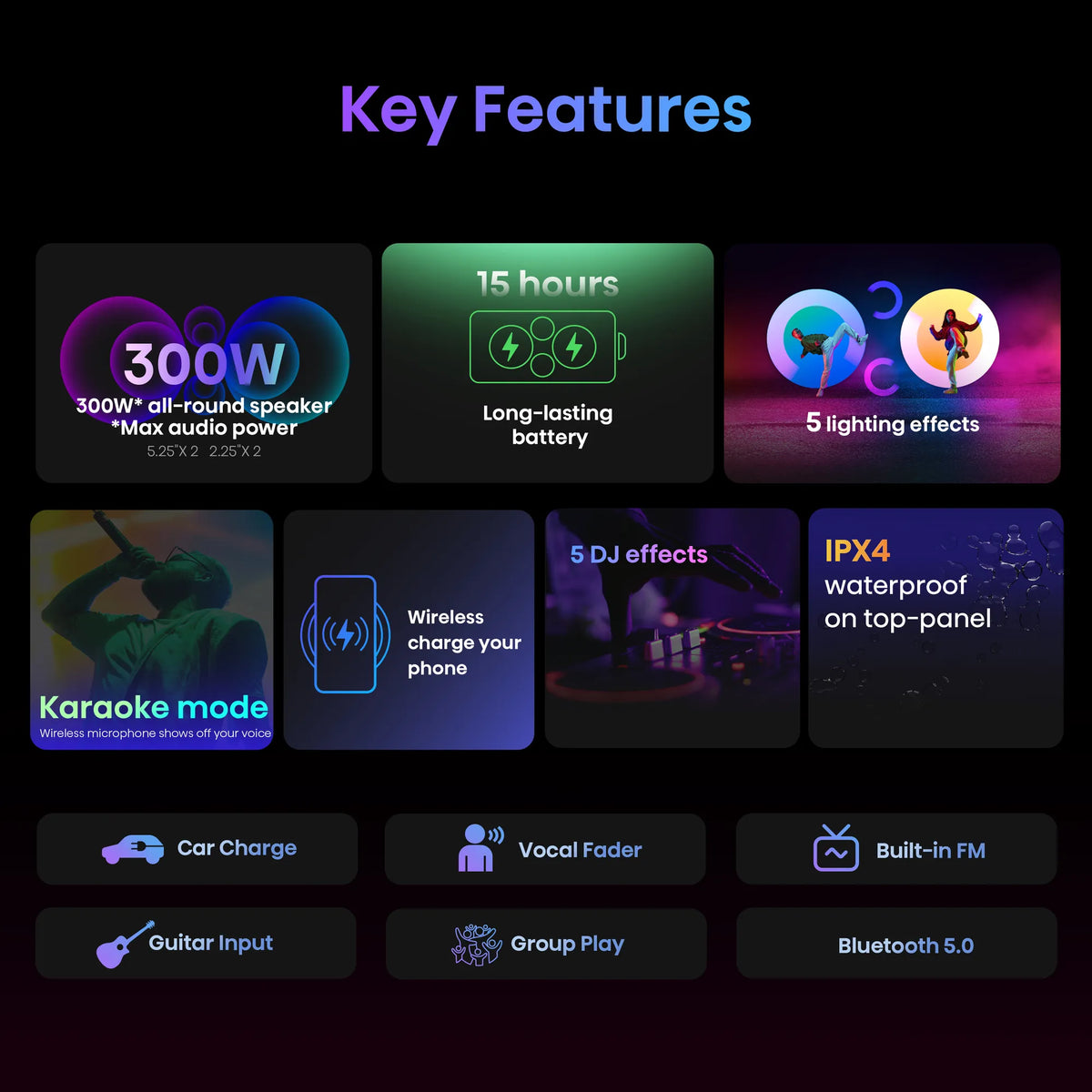 Image 16 for Hisense HP100 Portable Party Speaker