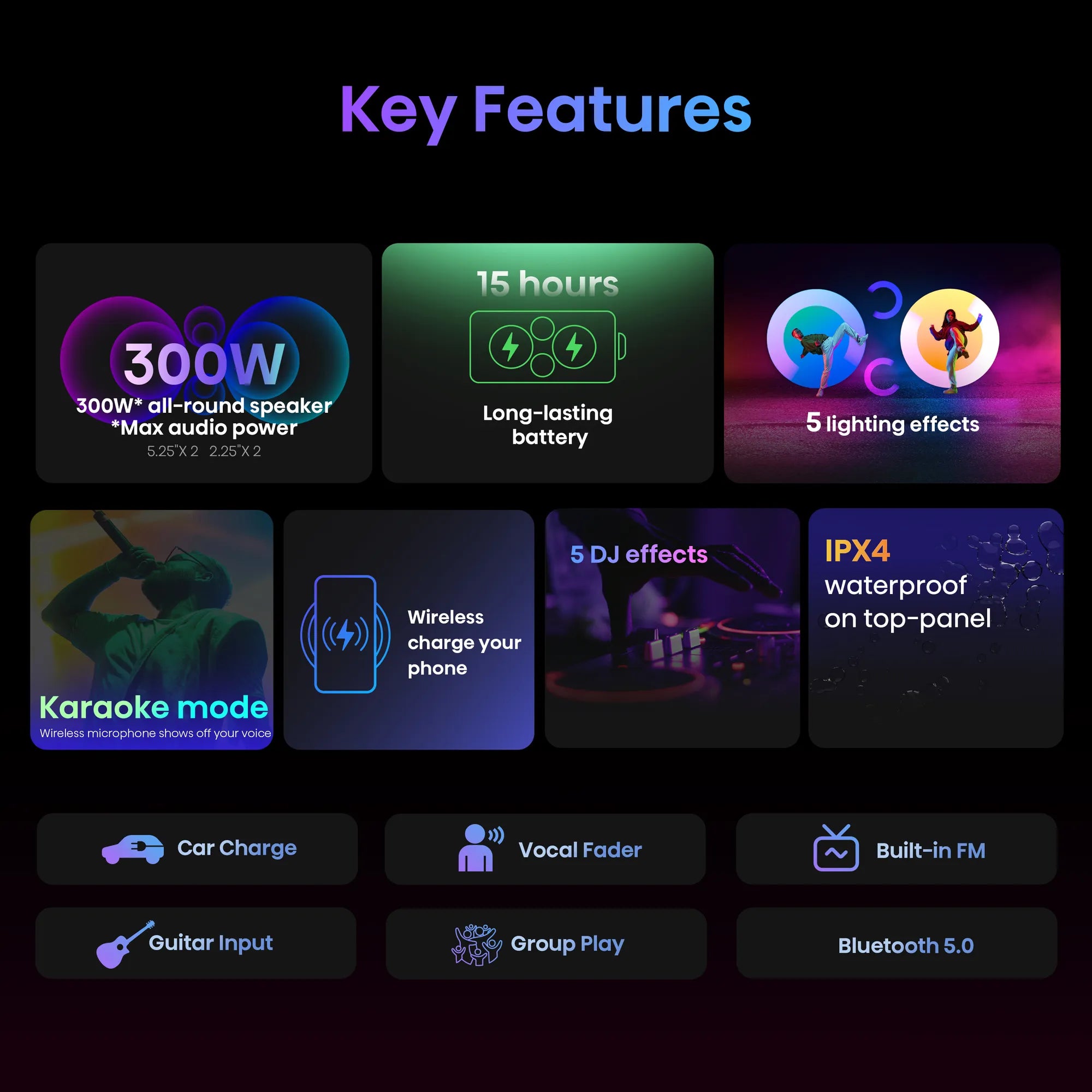 Image 16 for Hisense HP100 Portable Party Speaker