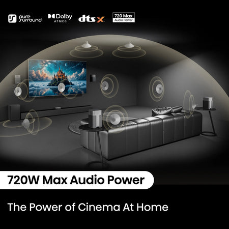 Image 9 for HISENSE HT Saturn 4.1.2 Channel Home Theatre System