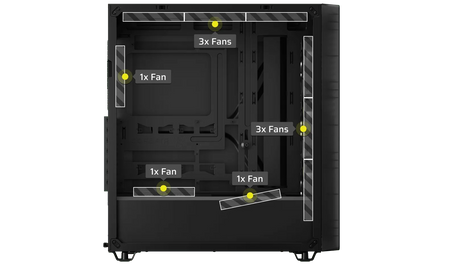 Image 2 for 3200D RS ARGB Mid-Tower PC Case