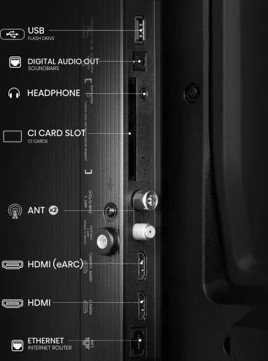 Image 9 for Hisense 32-inch FHD Smart TV