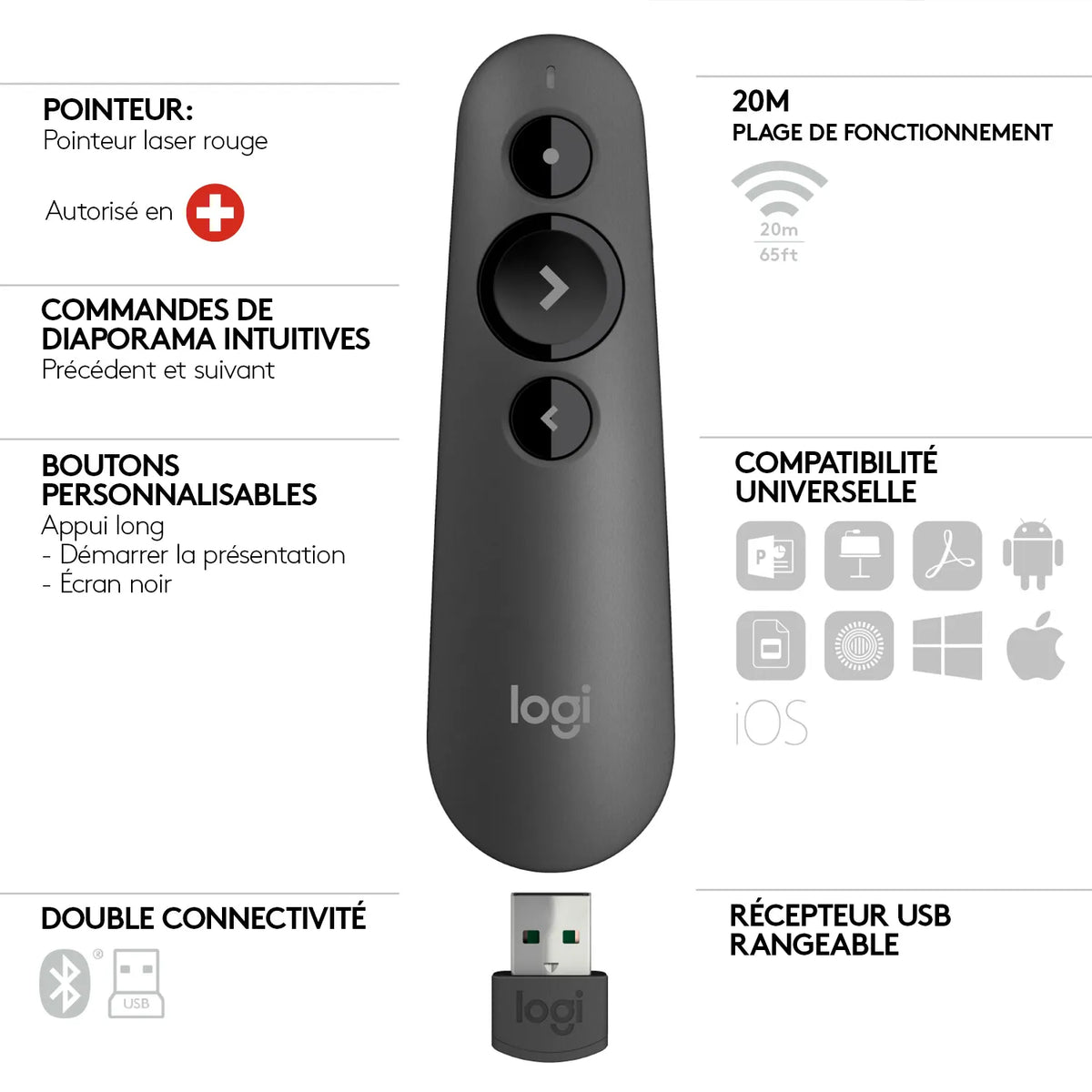 Image 2 for Logitech Wireless Presenter R500 with Red Laser Pointer