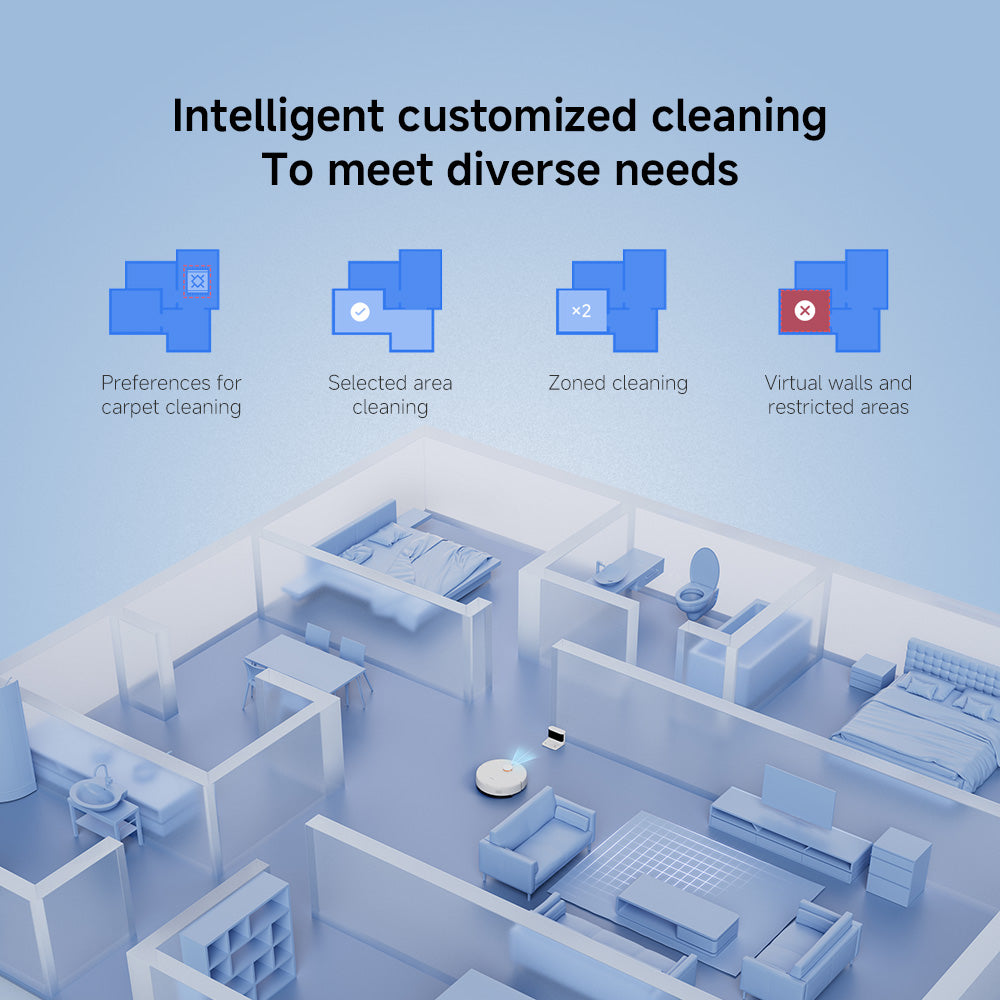Image 15 for Xiaomi Robot Vacuum S40C