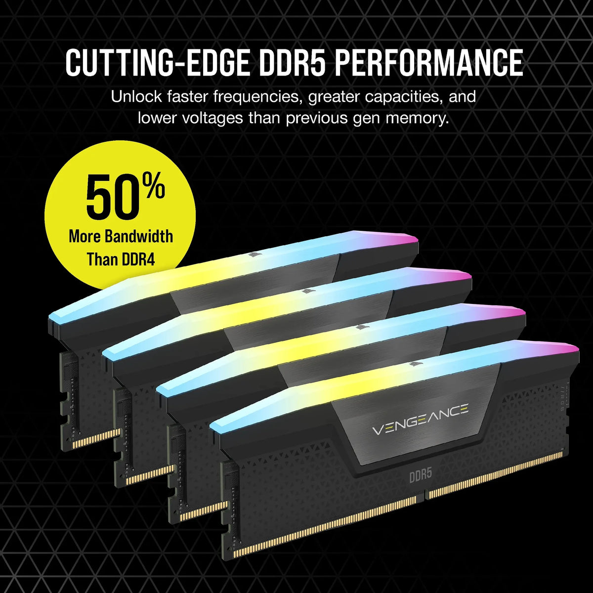 Image 6 for Corsair Vengeance RGB 128GB DDR5 Memory Kit