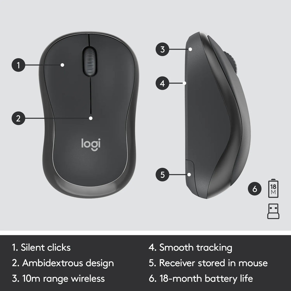Image 11 for Logitech MK295 Wireless Keyboard and Mouse Combo - Graphite