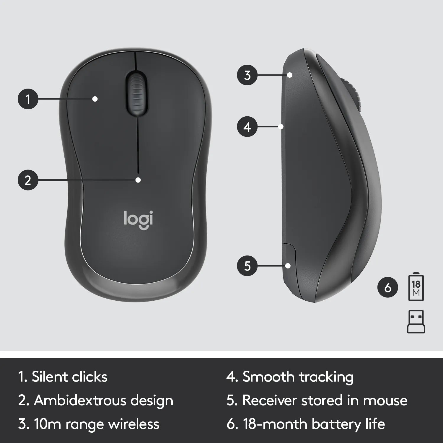 Image 11 for Logitech MK295 Wireless Keyboard and Mouse Combo - Graphite