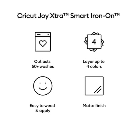 Image 1 for 2011363 - Cricut Smart Iron-On Joy Xtra 24.1x61cm (White)