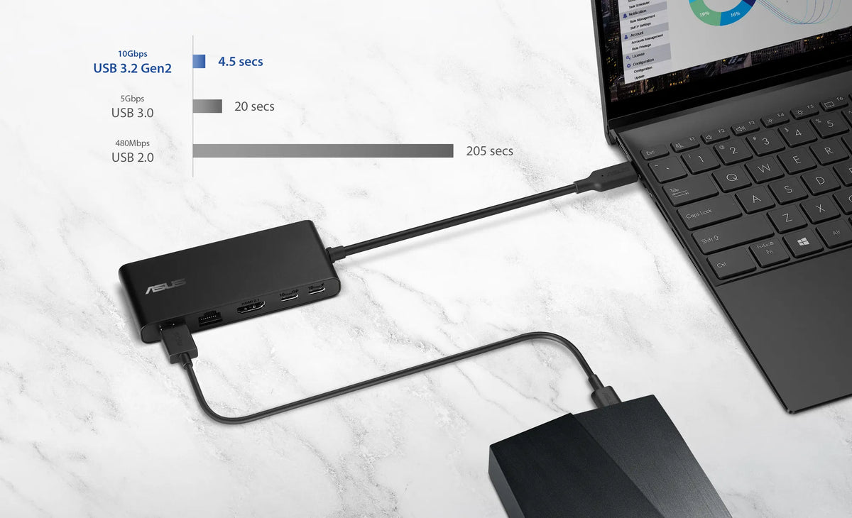 Image 3 for ASUS DockDC201DUAL 4KUSB-C DockUp to 100w Power deliveryRJ45Dual 4K 60 Hz (HDMI 2.1 + USB-C with DP 1.4)Single display: 4