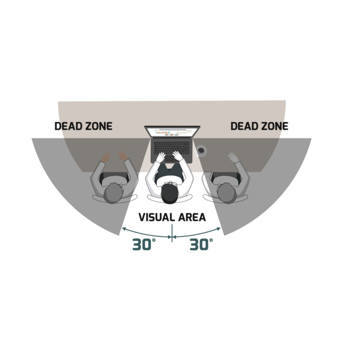 Image 4 for Port Designs 13.3" Touch Screen Privacy Filter