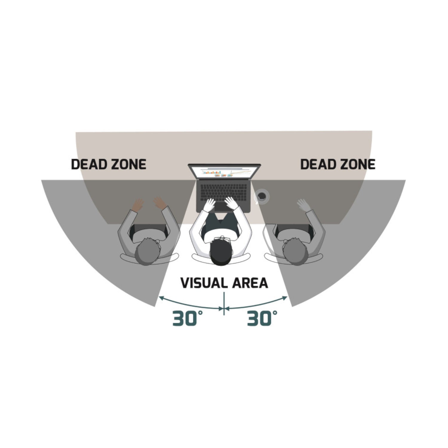 Image 4 for Port Designs 13.3" Touch Screen Privacy Filter
