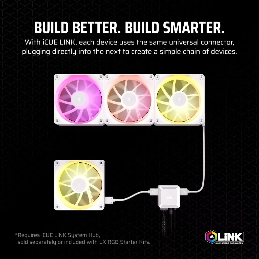 Image 7 for Corsair iCUE LINK LX120 RGB 120mm PWM Fan - White